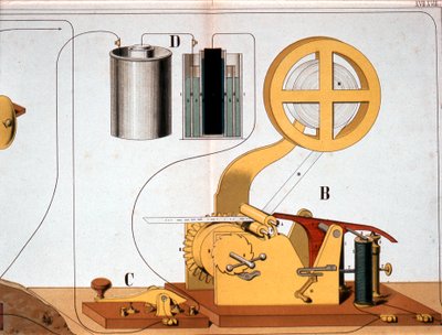 Morse-Elektrodrucktelegraf, um 1882 von Unbekannt