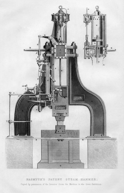 Nasmyths Patent-Dampfhammer, 1866 von Unbekannt