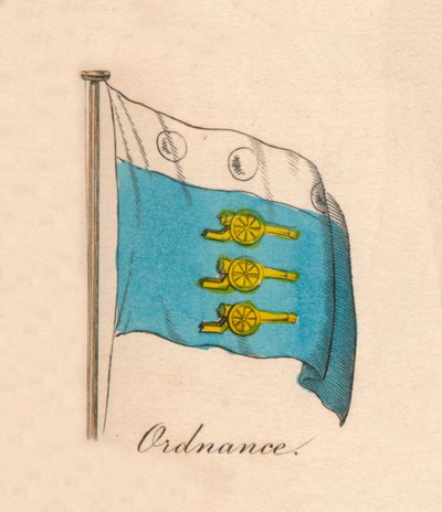 Artillerie, 1838 von Unbekannt
