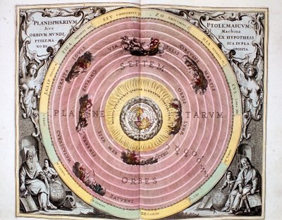 Ptolemäisches geozentrisches, erdzentriertes System des Universums, 1708 von Unbekannt