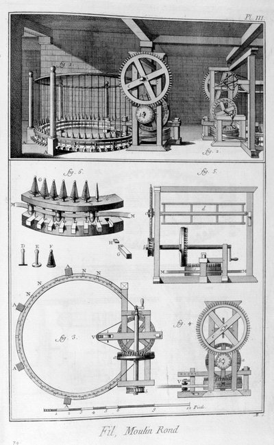 Rundmühle, 1751-1777 von Unbekannt