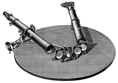 Spektroskop, 1872 von Unbekannt