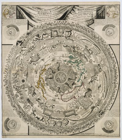 Die Elemente der Erde, ca. 1600er von Unbekannt
