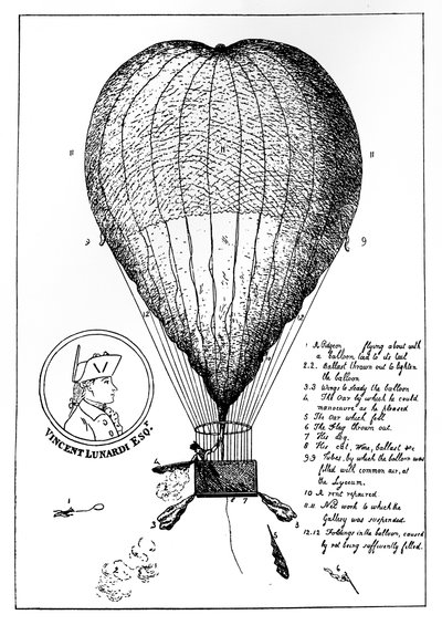 Der unternehmungslustige Lunardis großer Heißluftballon, 1784 von Unbekannt