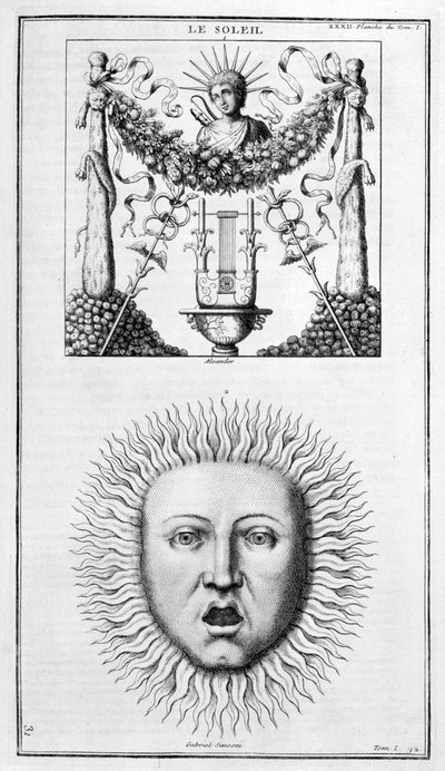 Die Sonne, 1757 von Unbekannt