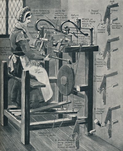 William Lees Clever Strumpfrahmen, ca. 1934 von Unbekannt