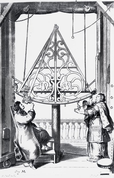 Messingsextant, ca. 1658-1673 von Unbekannt