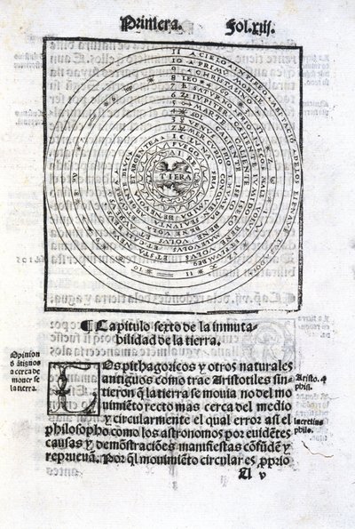 Die Erde und die anderen Planeten von Unbekannt