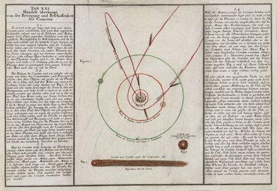 Die Bewegung und Eigenschaften von Kometen von Unbekannt