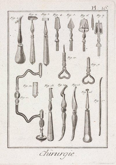 Trepanation Instrumente von Unbekannt