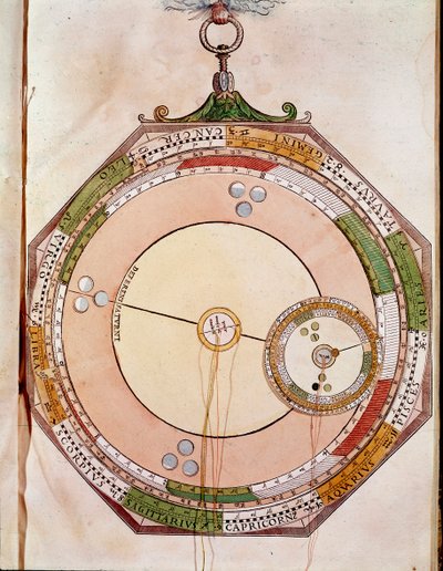 Bewegungen des Saturn (Gravur) von Unknown artist