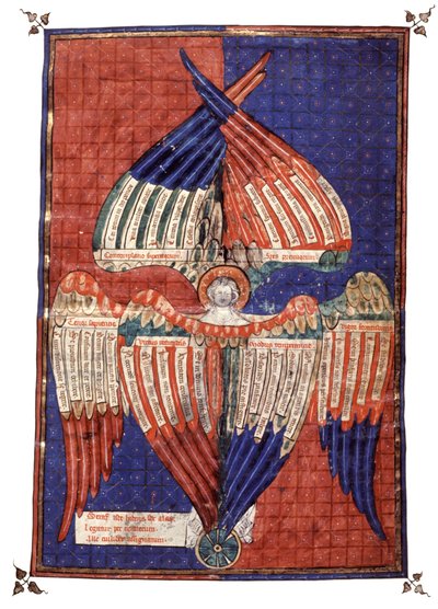 Heilige Figuren, 14. Jahrhundert (Miniatur) von Unknown artist