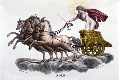 Die Sonne. Gravur aus dem 19. Jahrhundert. von Unknown artist