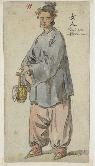 WD 961 f.199 von William Alexander