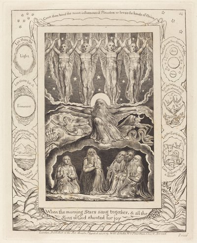 Die Schöpfung von William Blake