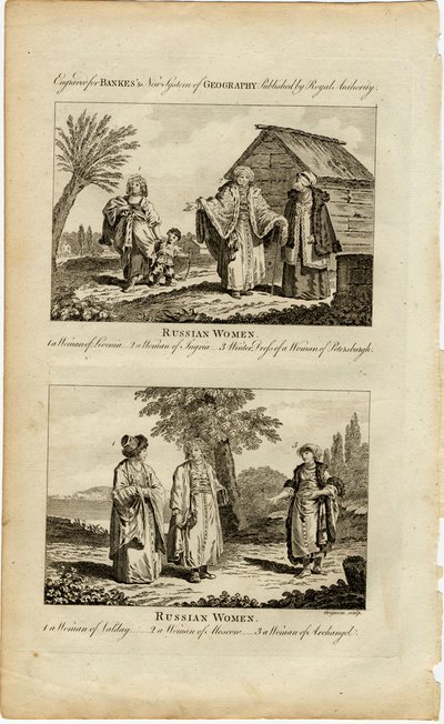 Gewohnheiten der russischen Frauen von William Grainger