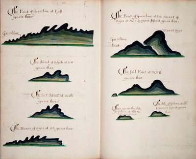 Garachine-Ansichten von William Hack