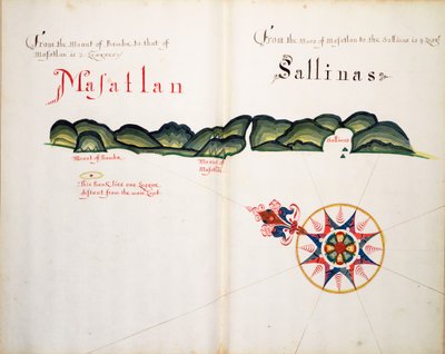 Masatlan und Sallinas von William Hack
