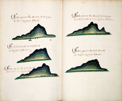 Ansichten von Cerro Mongon von William Hack