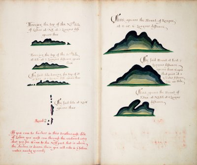 Ansichten von Isla Lobos und Bergen von William Hack