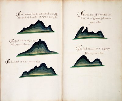Ansichten von Trujillo und Carettas von William Hack