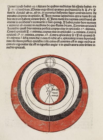 Astronomisches Diagramm von John Pardon