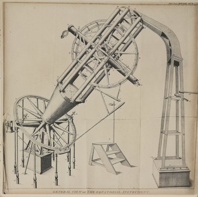 Shuckburghs äquatoriales Refraktionsteleskop von Frederick (attr. to) Barnard