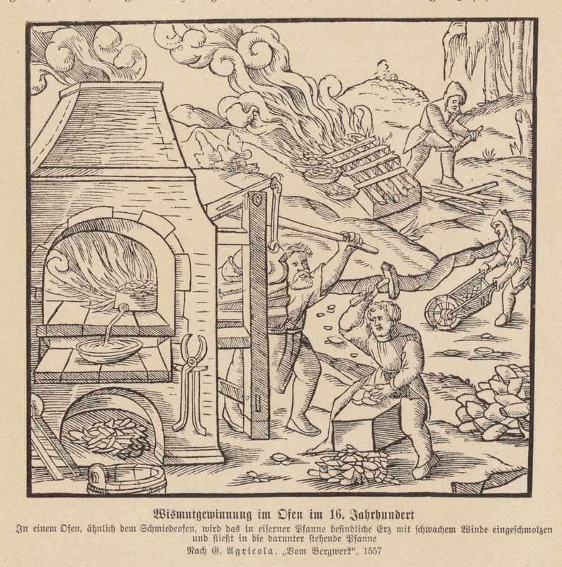 Gewinnung von Wismut in einem Ofen von (after) German School
