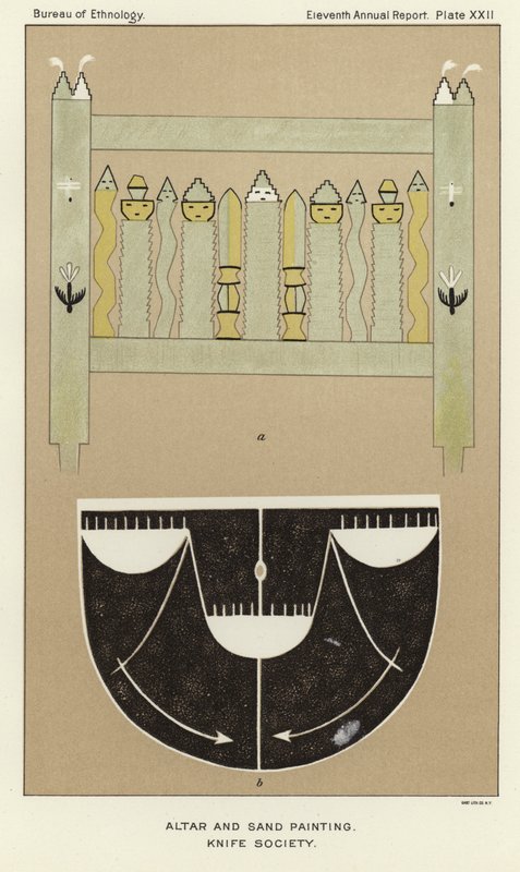Altar und Sandmalerei von American School