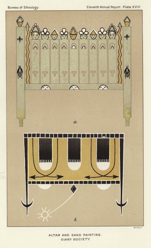 Altar und Sandmalerei der Riesengesellschaft von American School