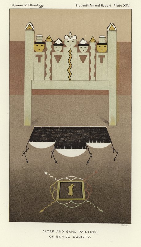 Altar und Sandmalerei der Schlangengesellschaft von American School