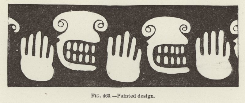 Gemaltes Design, Hände und Gesichter von American School