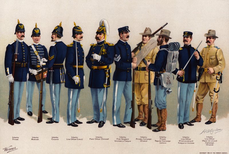 US Army, Uniformen von American School