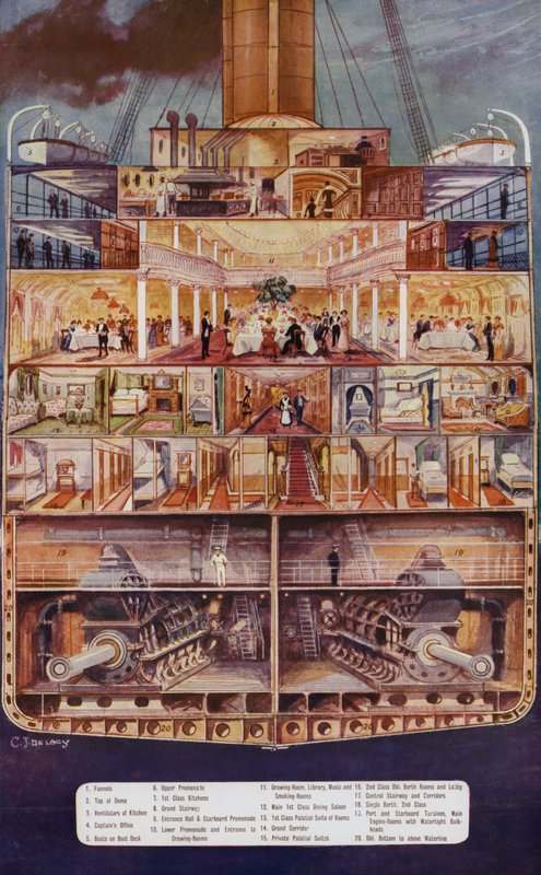Ein Abschnitt eines großen Linienschiffs von Charles John de after Lacy