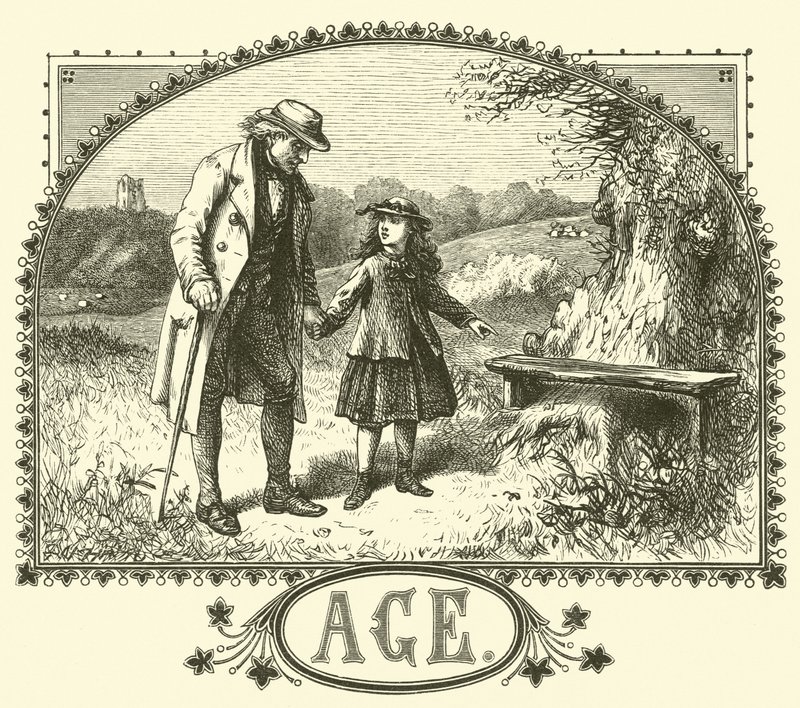 Alter von English School