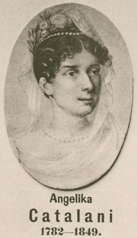 Angelika Catalani von English School