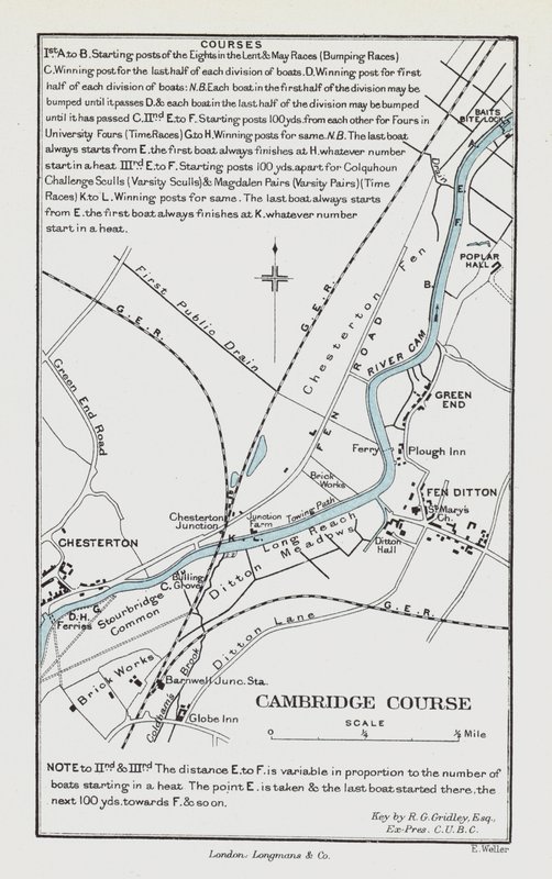 Cambridge-Kurs von English School