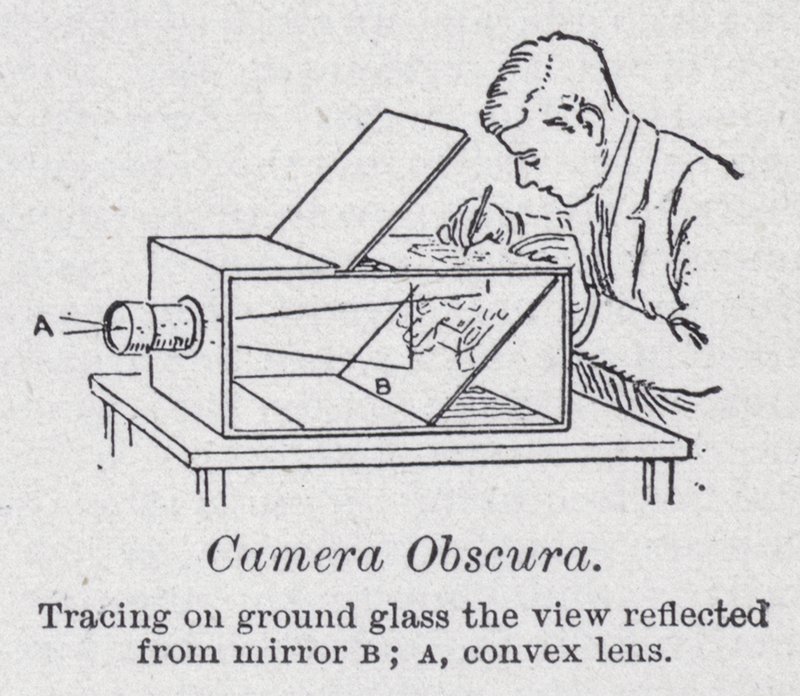 Camera obscura von English School