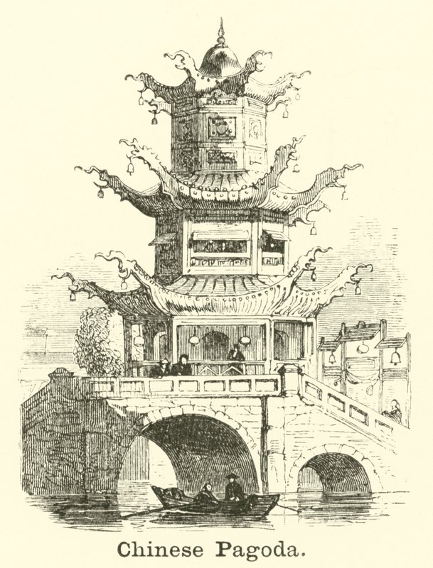 Chinesische Pagode von English School