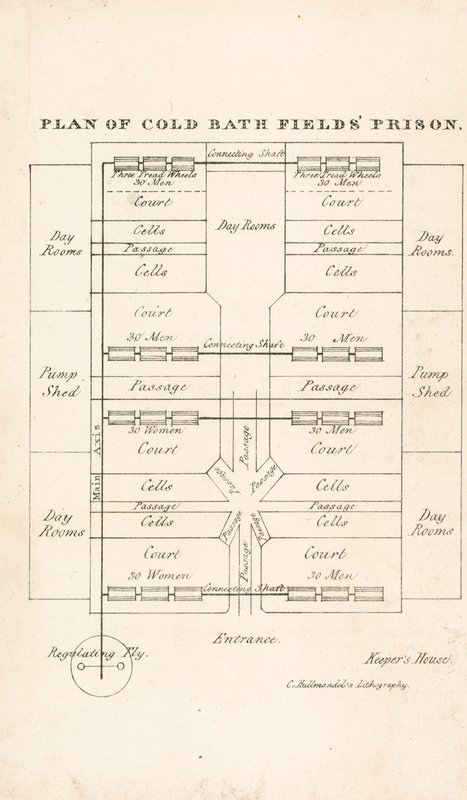 Coldbath Fields-Gefängnis von English School