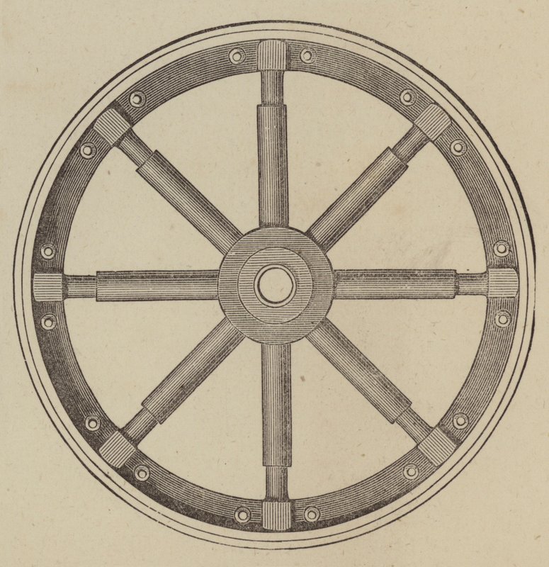 Elastische Räder (Gravur) von English School