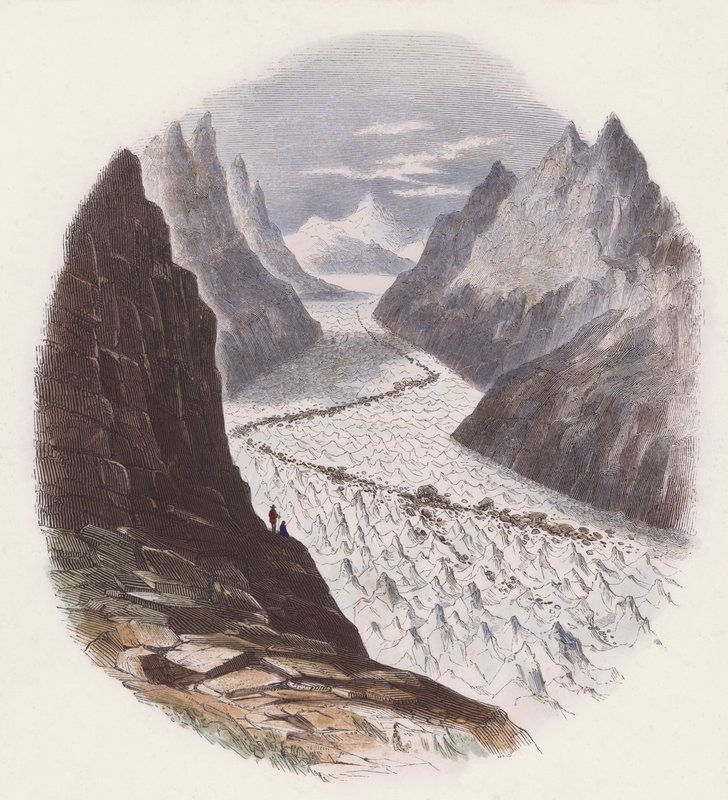 Gletscher von English School