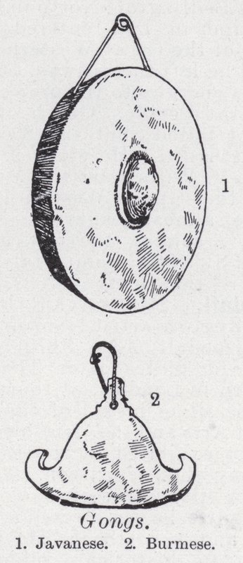 Gongs von English School