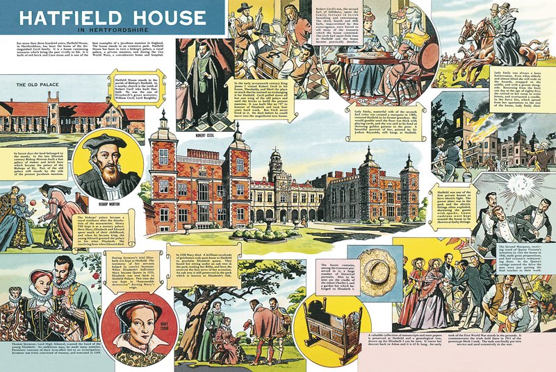 Hatfield House von English School