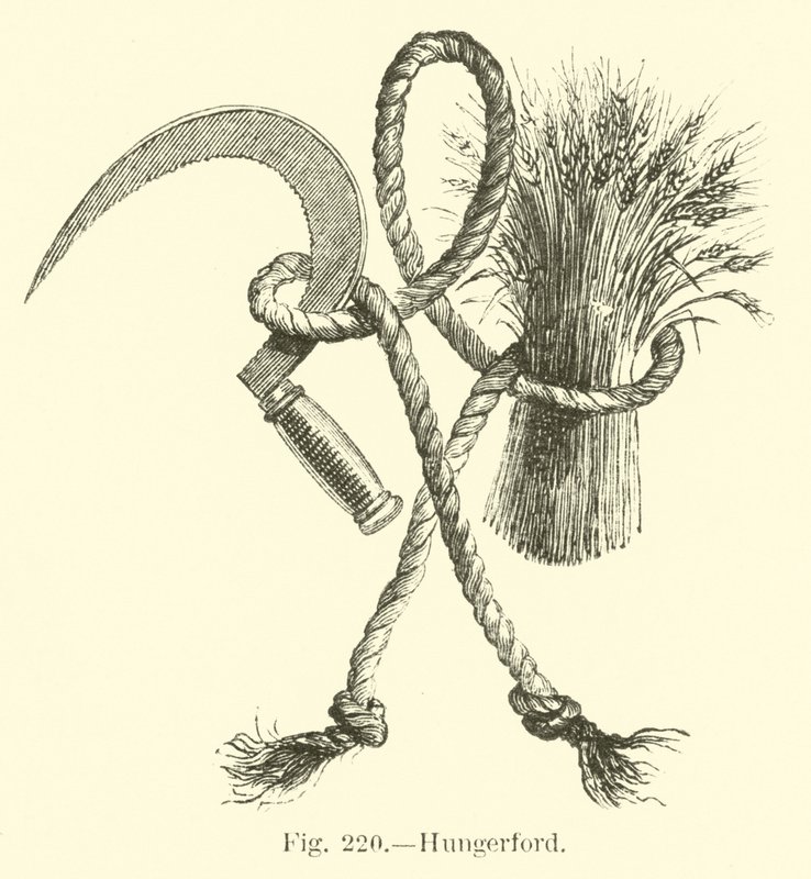 Hungerford von English School