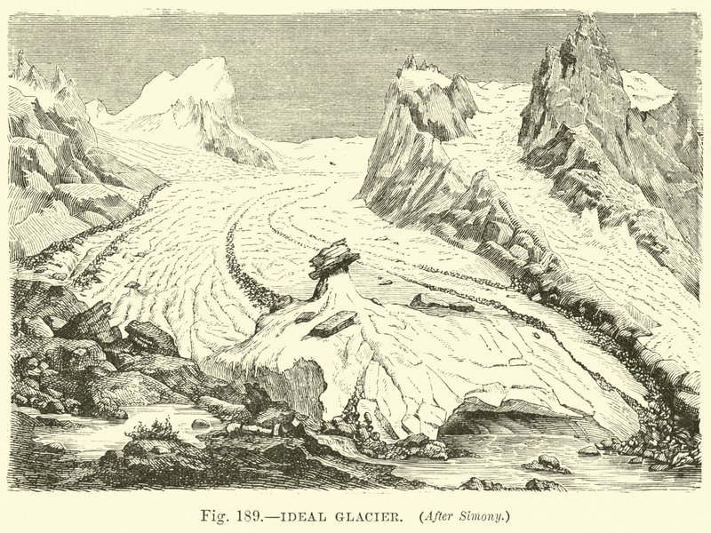 Idealer Gletscher von English School