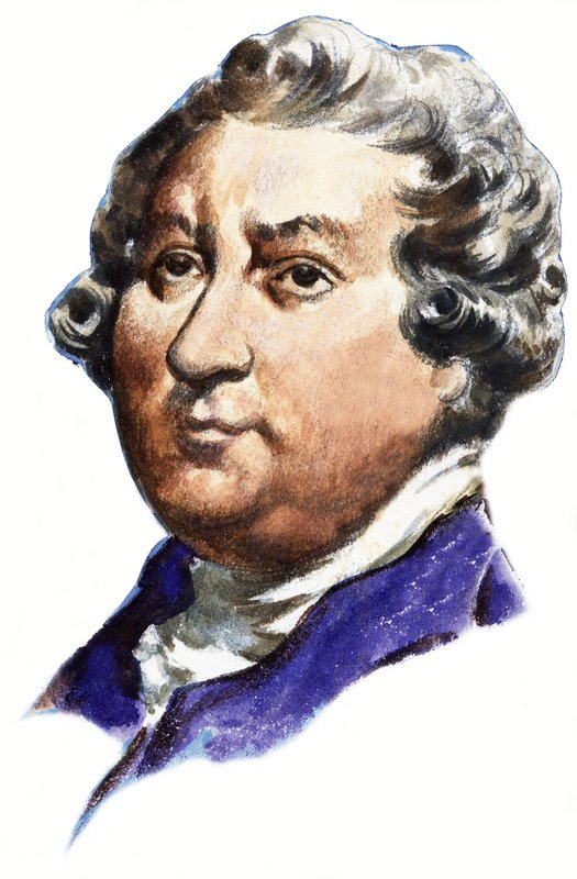 James Boswell von English School