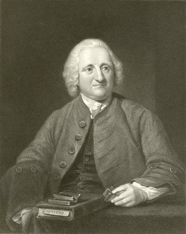 John Dolland von English School