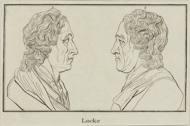 John Locke von English School