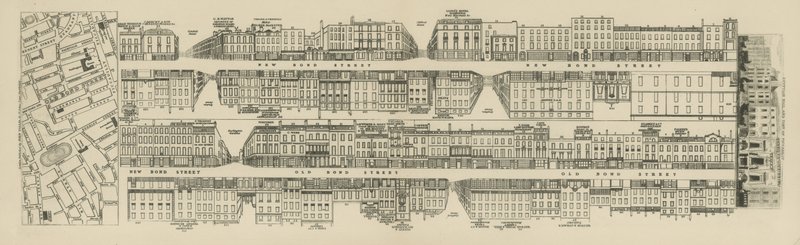 Londoner Architektur von English School